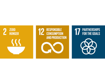 Onze initiatieven tegen voedselverspilling dragen bij aan de duurzame ontwikkelingsdoelen van de Verenigde Naties 